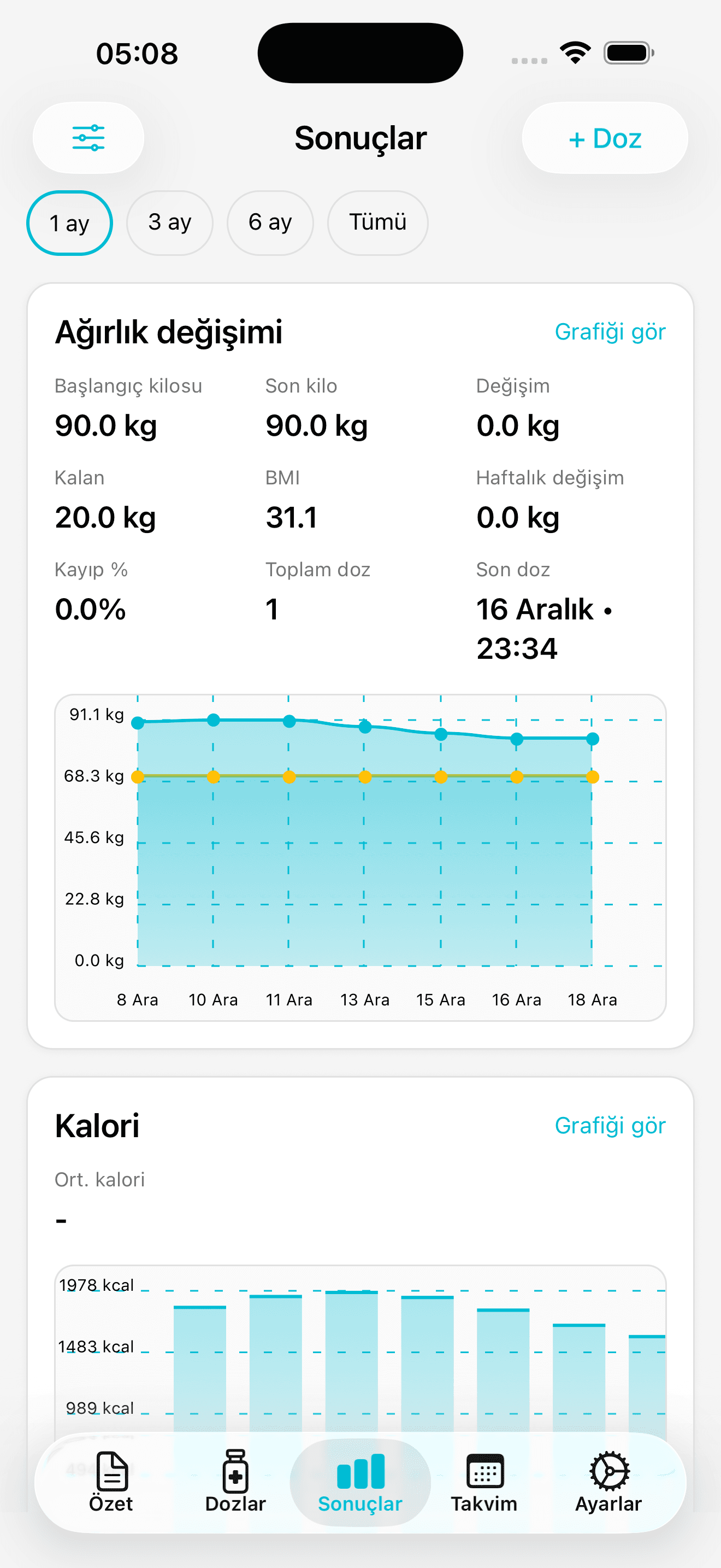 İlerlemeni Net Bir Şekilde Gör