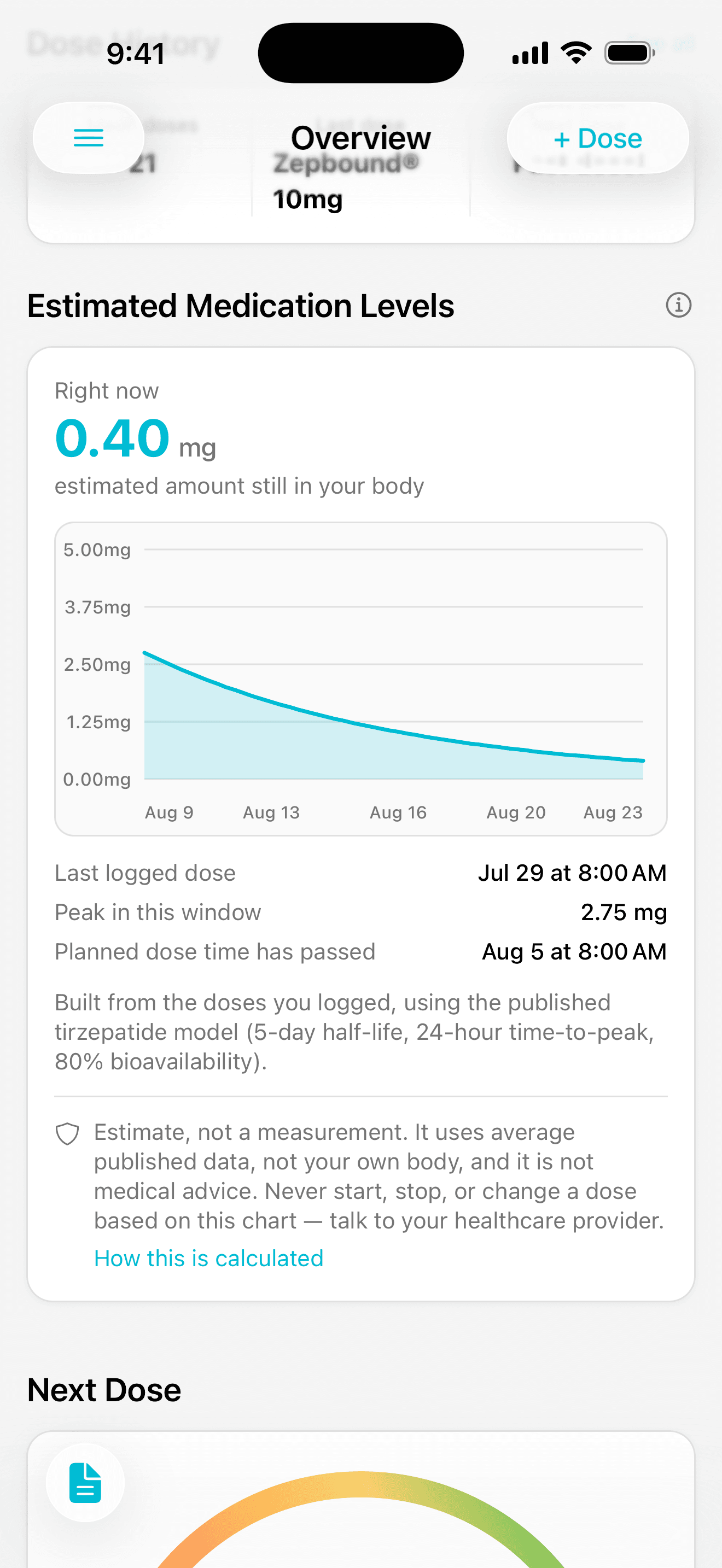 Dailivity app screen: See the changing picture behind your dose history.
